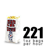 12oz Popcorn Machines